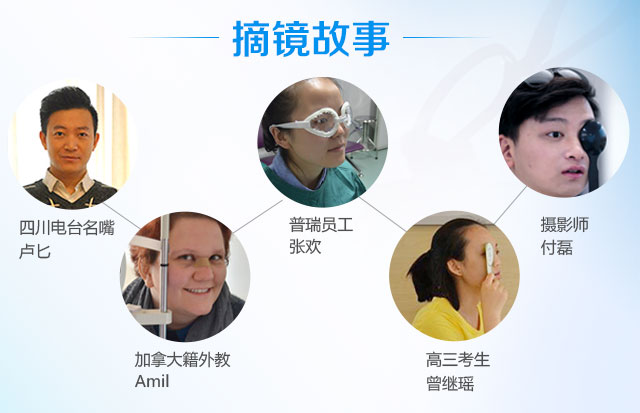 準分子激光手術(shù)到底是怎么治 愈你的眼睛的？